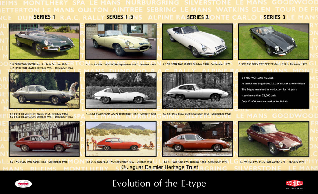 The fulll range of E-Types, Series 1, 1.5, 2 and 3