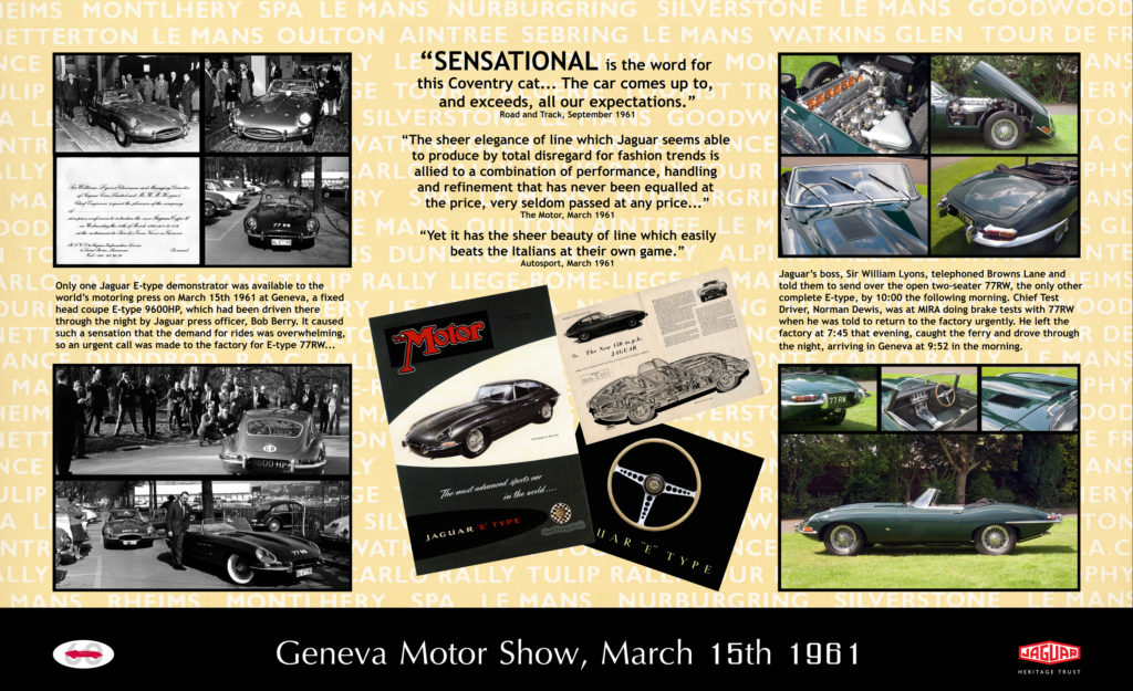 Summary of the 1961 Geneva Motor Show